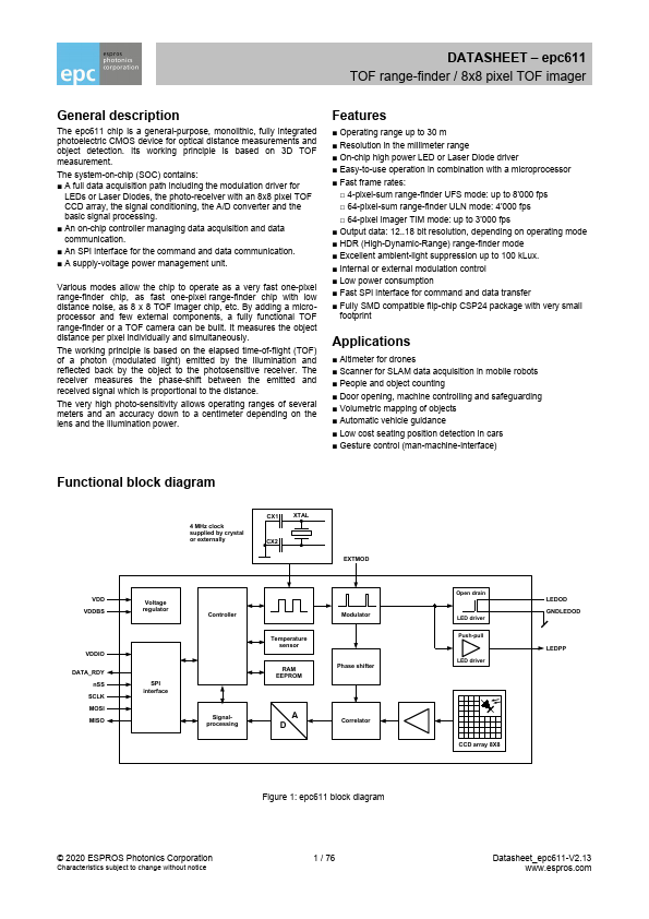 epc611