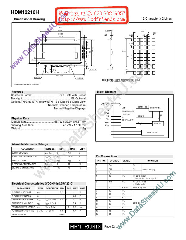 <?=HDM12216h?> डेटा पत्रक पीडीएफ