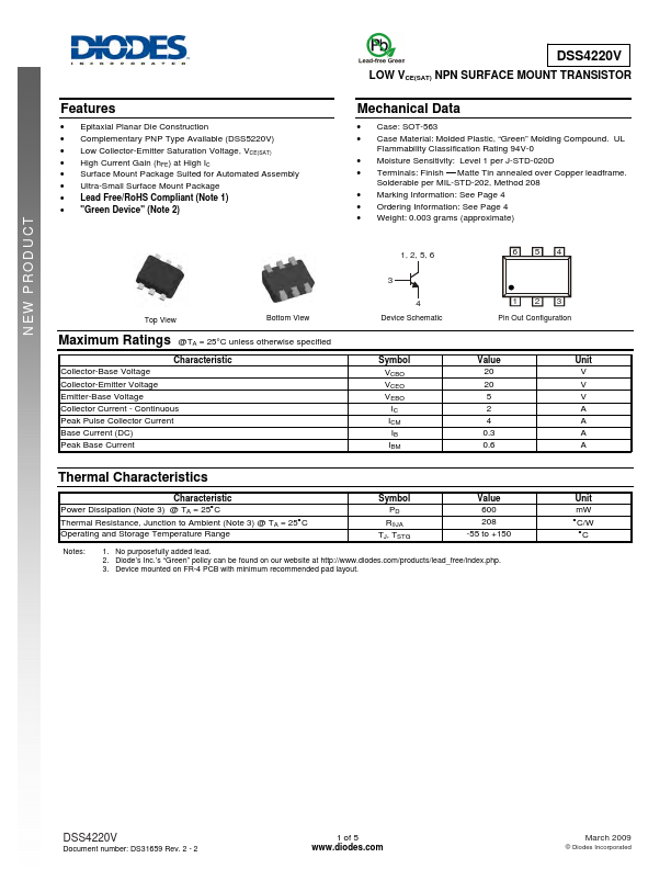 <?=DSS4220V?> डेटा पत्रक पीडीएफ