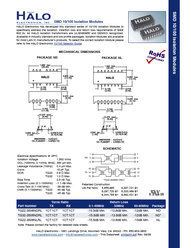 TG22-S012NLRL