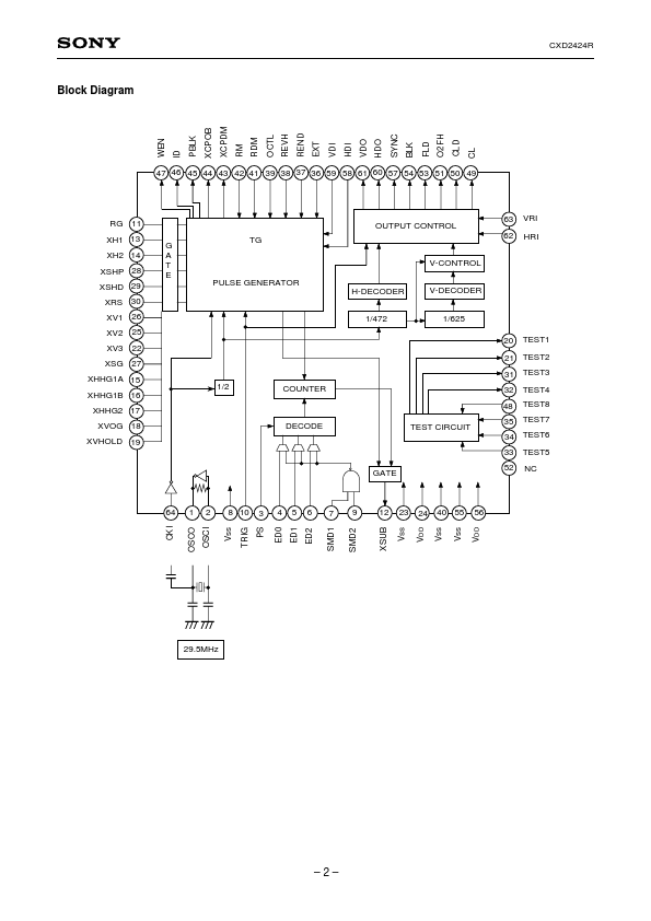 CXD2424R