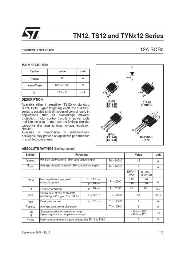 TS1220-700B