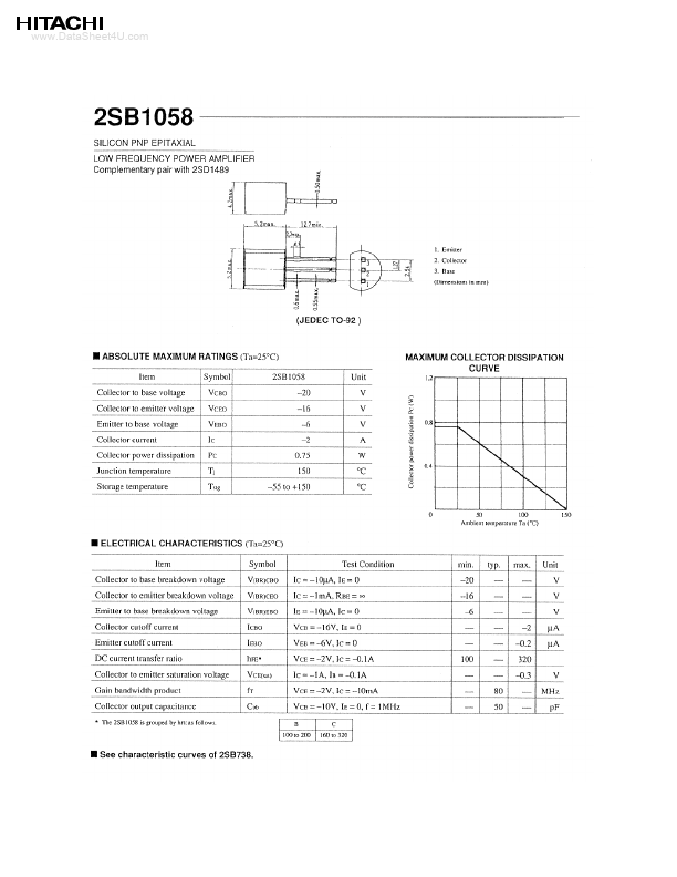 2SB1058 Hitachi Semiconductor