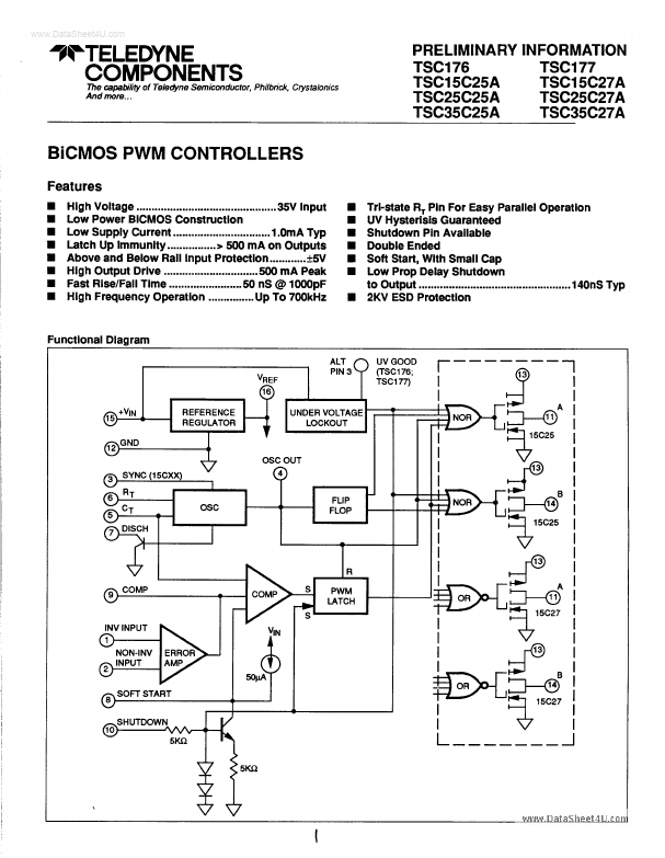 <?=TSC15C25A?> डेटा पत्रक पीडीएफ