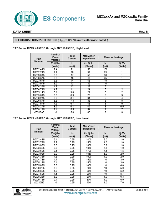 MZC3.9A5