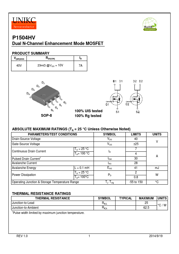 P1504HV