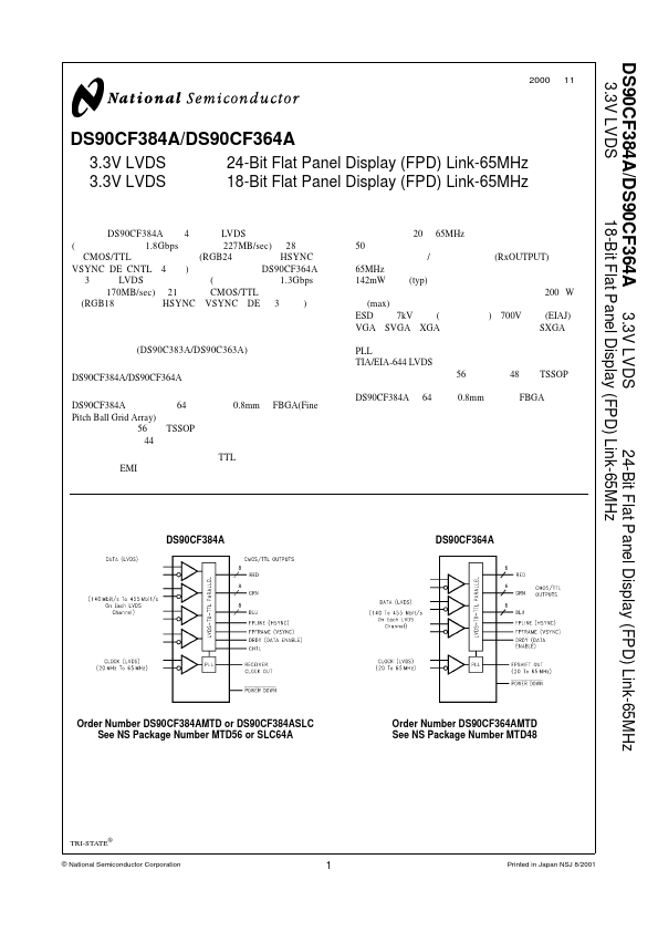 DS90CF364A