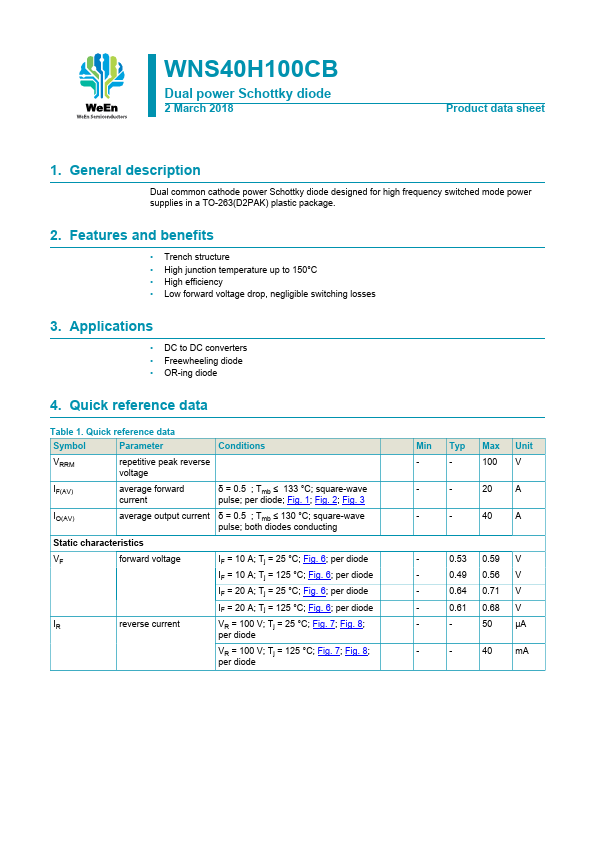 WNS40H100CB