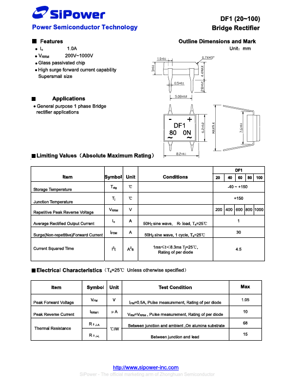 DF160 SiPower