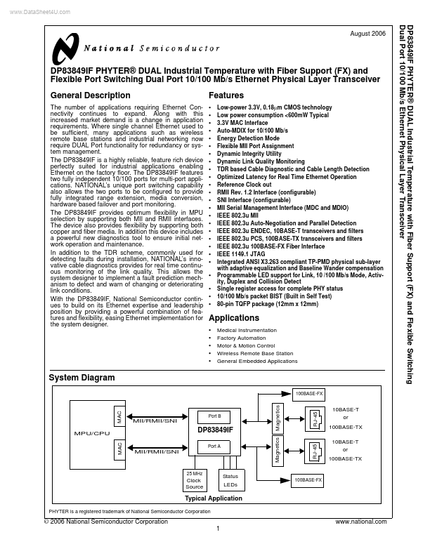 DP83849IF National Semiconductor