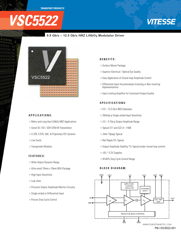VSC5522 Vitesse Semiconductor