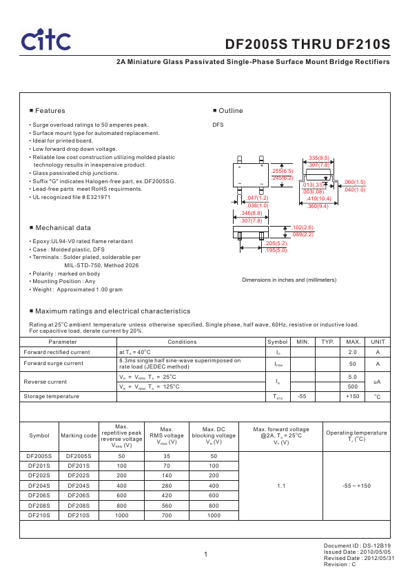 DF210S CITC