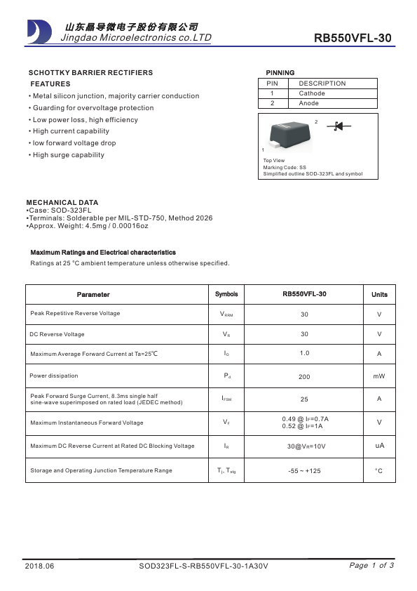 RB550VFL-30