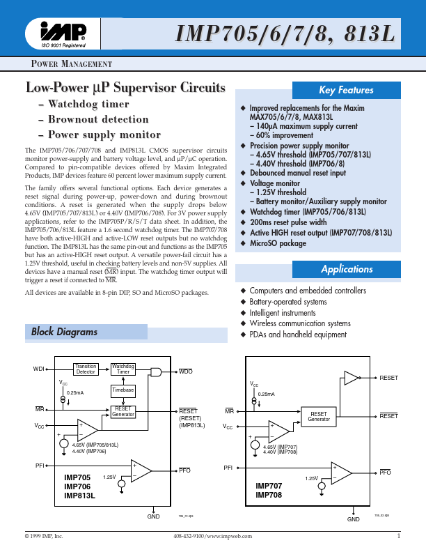 IMP706CUA