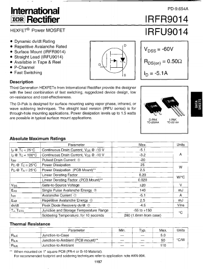 IRFR9014 IRF