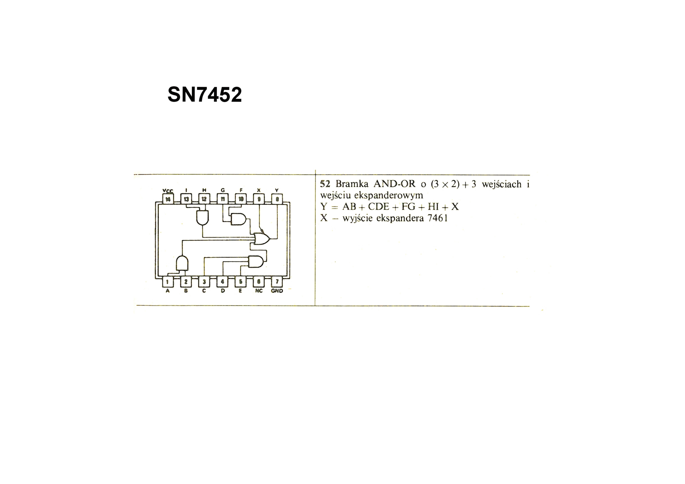 SN7452 ETC