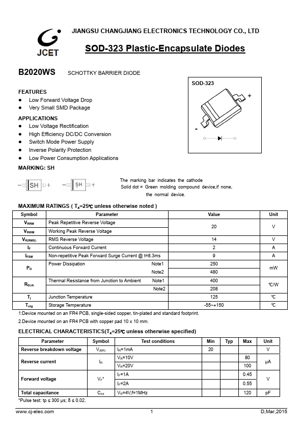 B2020WS JCET