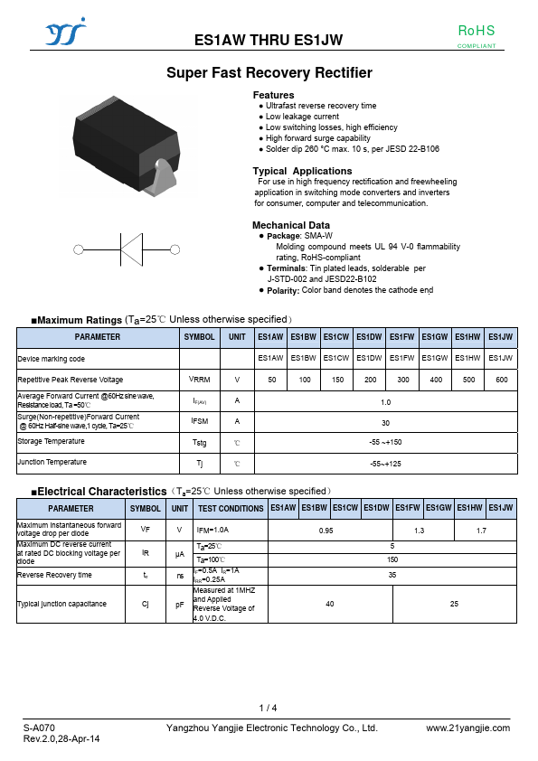 ES1DW