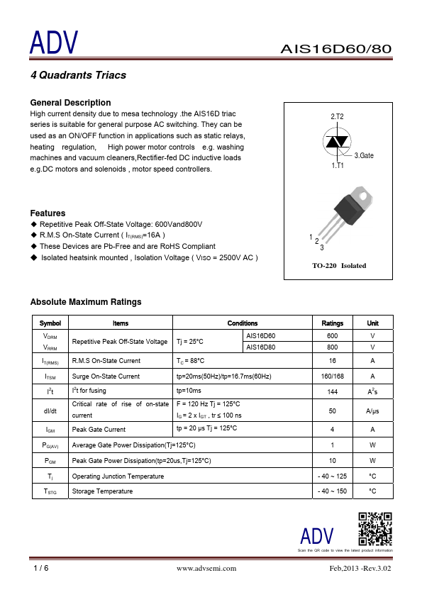 AIS16D80