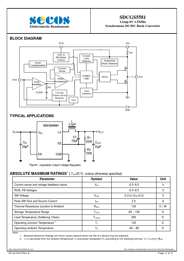 SDCGS5581