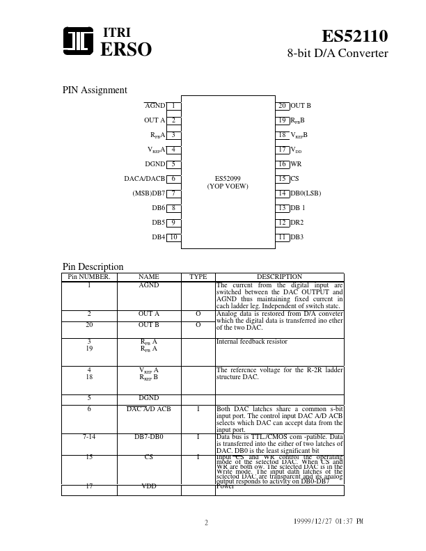 ES52110