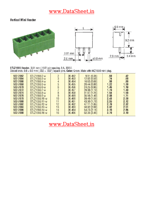 STLZ1555