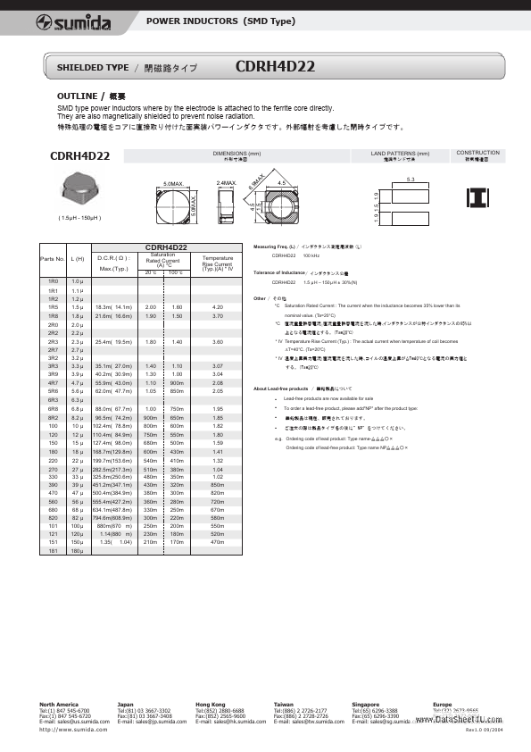 CDRH4D22