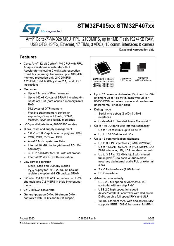 <?=STM32F407IG?> डेटा पत्रक पीडीएफ