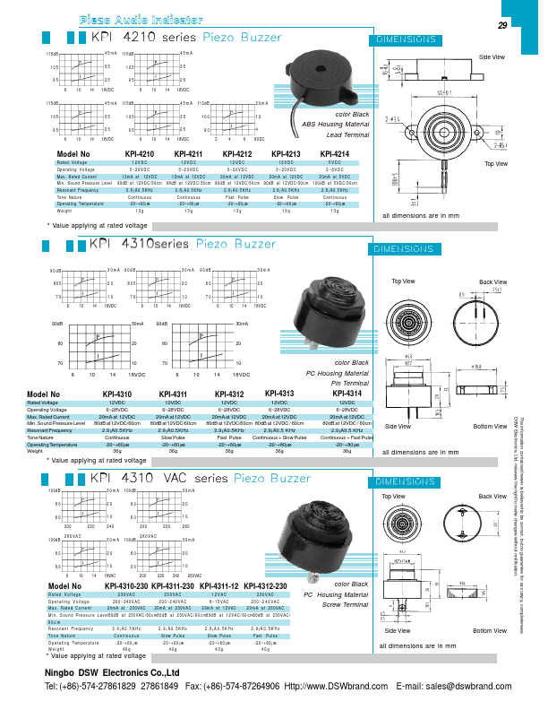 KPI-4312-230 Ningbo