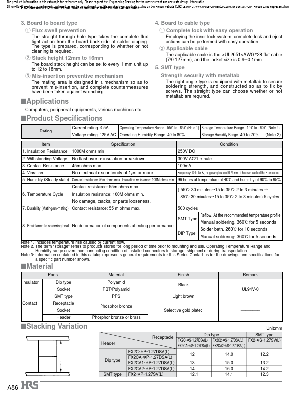 FX2B-100PA-1.27DSL