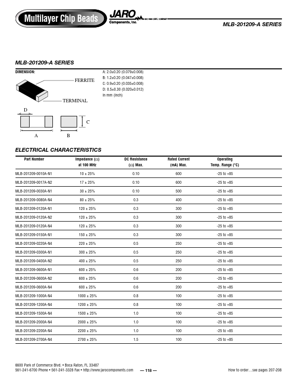 <?=MLB-201209-0600A-N2?> डेटा पत्रक पीडीएफ