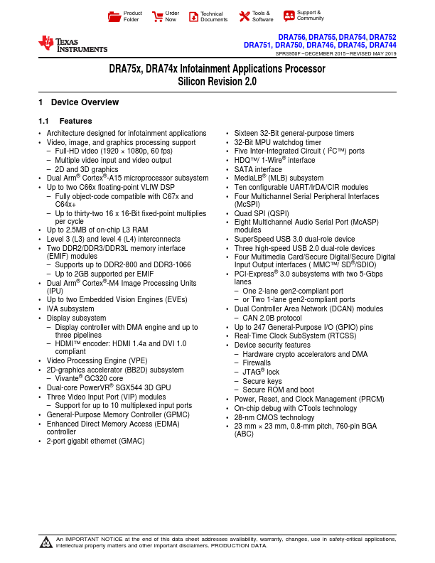DRA750 Texas Instruments