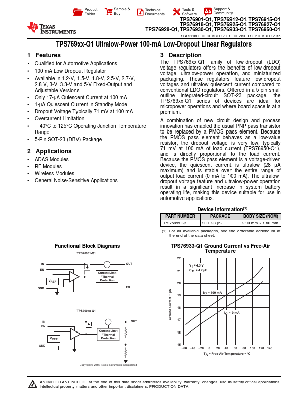 <?=TPS76925-Q1?> डेटा पत्रक पीडीएफ