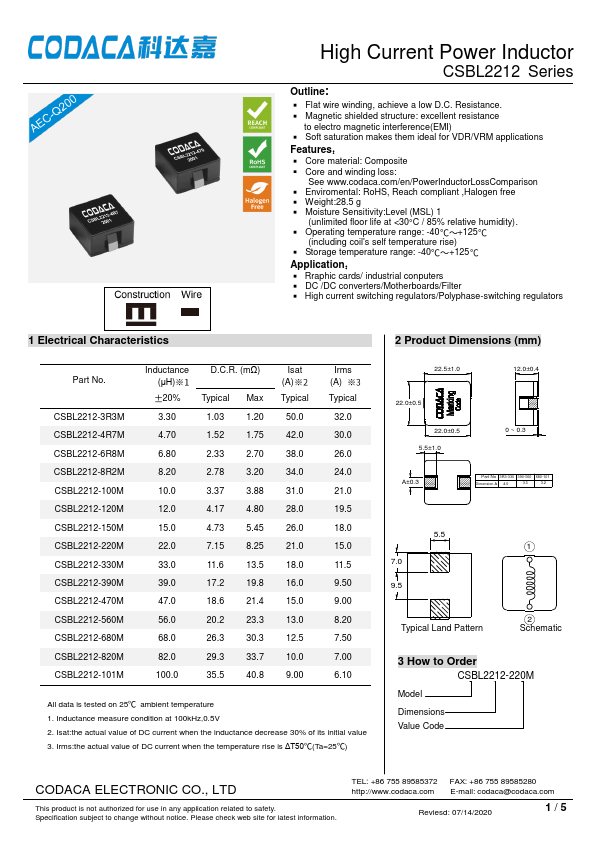 CSBL2212-4R7M