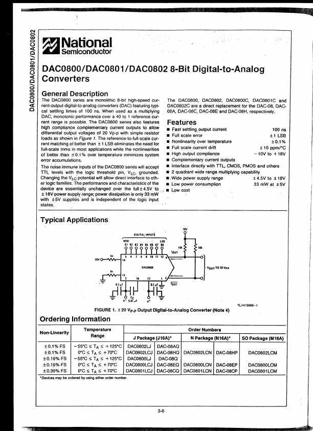 <?=DAC800?> डेटा पत्रक पीडीएफ