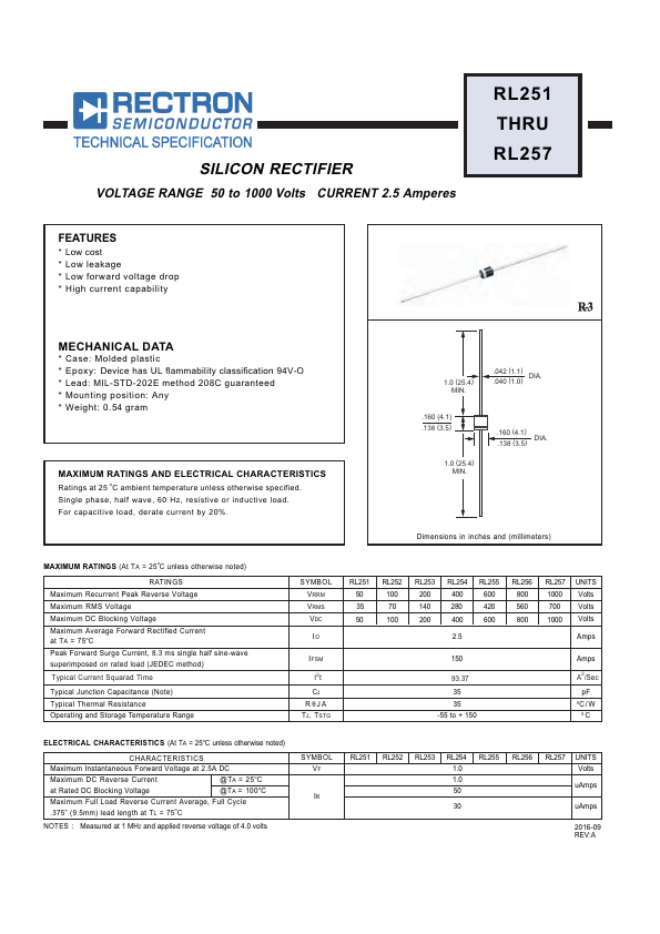 RL257 Rectron Semiconductor