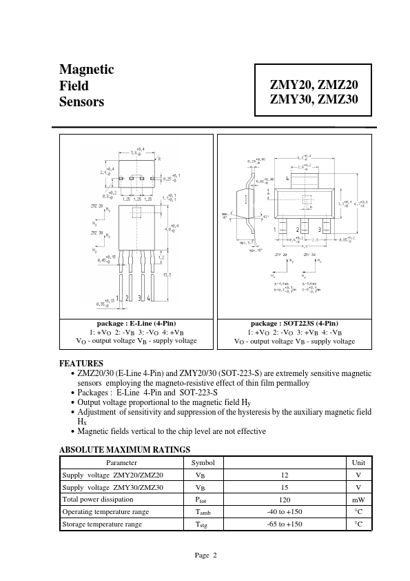 ZMZ20 Zetex Semiconductors