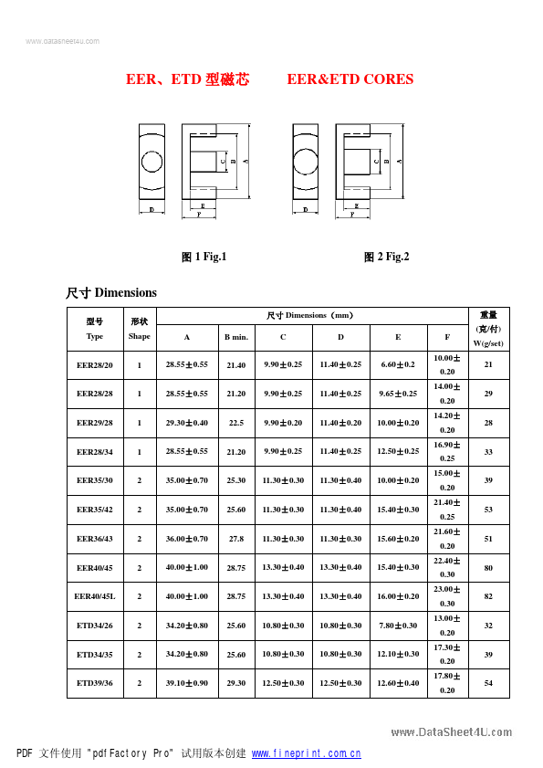 <?=EER35?> डेटा पत्रक पीडीएफ