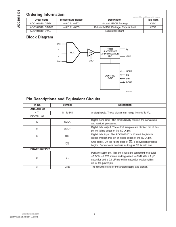 ADC104S101