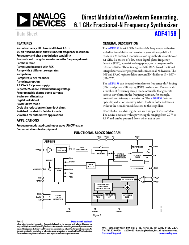 ADF4158 Analog Devices