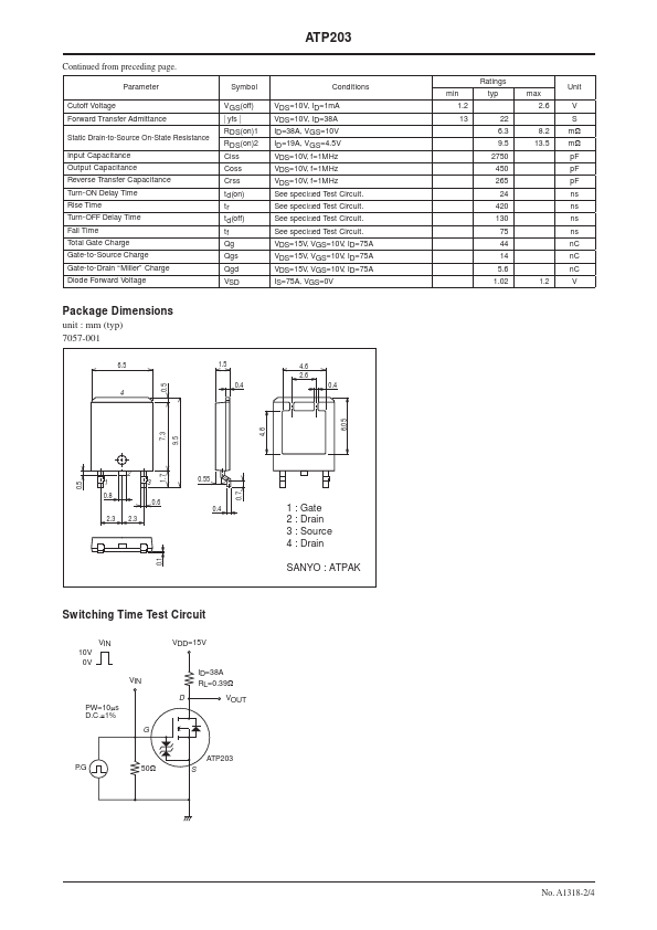 ATP203