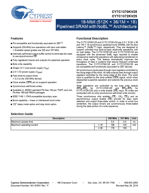 <?=CY7C1370KV25?> डेटा पत्रक पीडीएफ