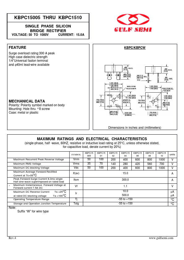 KBPC1510