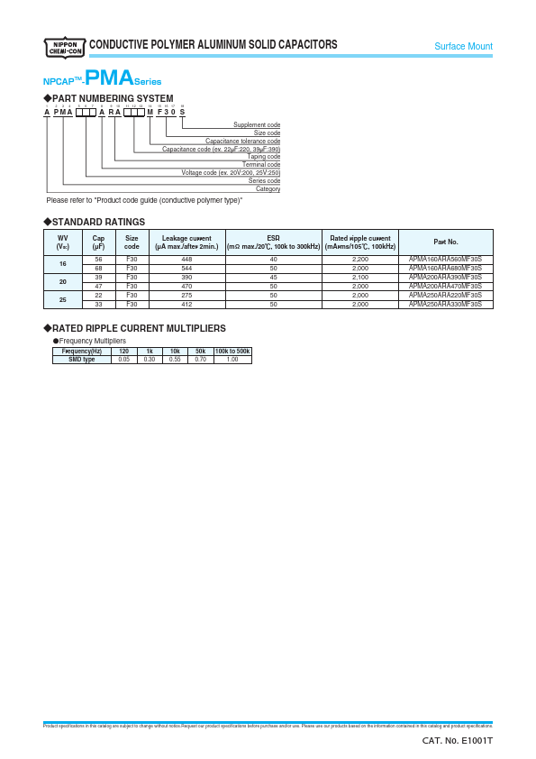 APMA200ARA390MF30S