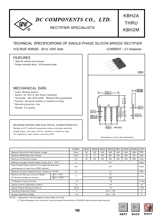 KBH2D Dc Components