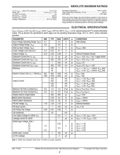 SP6648