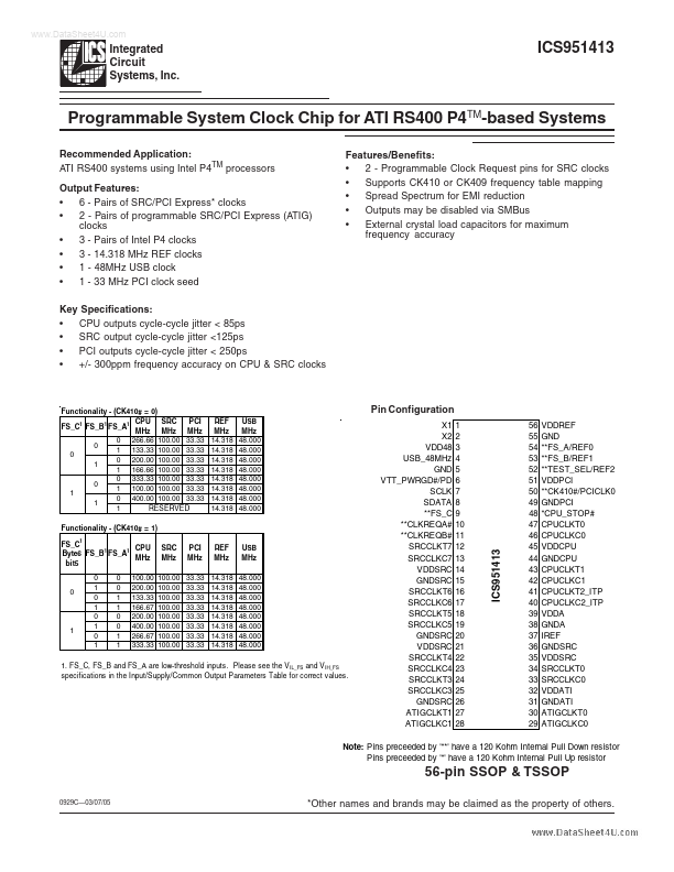 ICS951413