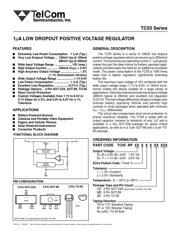 55RP5002 TelCom Semiconductor