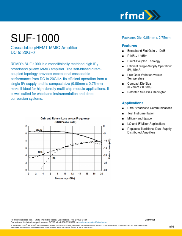 <?=SUF-1000?> डेटा पत्रक पीडीएफ