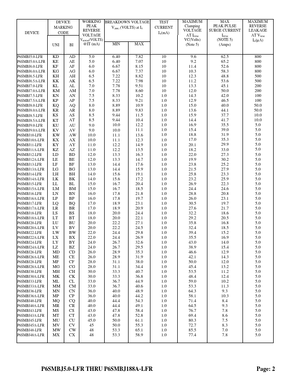 P6SMBJ16A-LFR